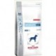 CANINE MOBILITY SUPPORT 2KG