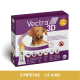 VECTRA PERRO