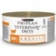 PROPLAN DIET FELINE OM OBESITY 24X195 GR