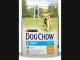 DOG CHOW PUPPY POLLO 2,5 KG