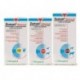 ZENTONIL ADVANCE 400 MG 30 COMP