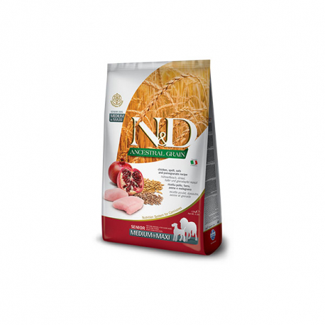<p>Referencia del laboratorio:PND120073I</p>