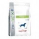 CANINE MOBILITY SUPPORT 12KG 