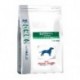 CANINE SATIETY MANAGEMENT 12 KG