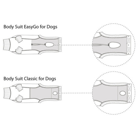 BODY SUIT POSTQUIRURGICO PERRO 39CM TALLA XS 1UD