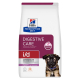 PD CANINE I/D PUPPY POLLO 12KG